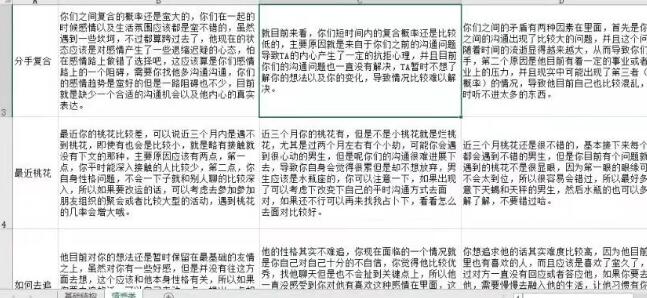 0成本塔罗暴利项目，复制粘贴日入2000＋-极乐园